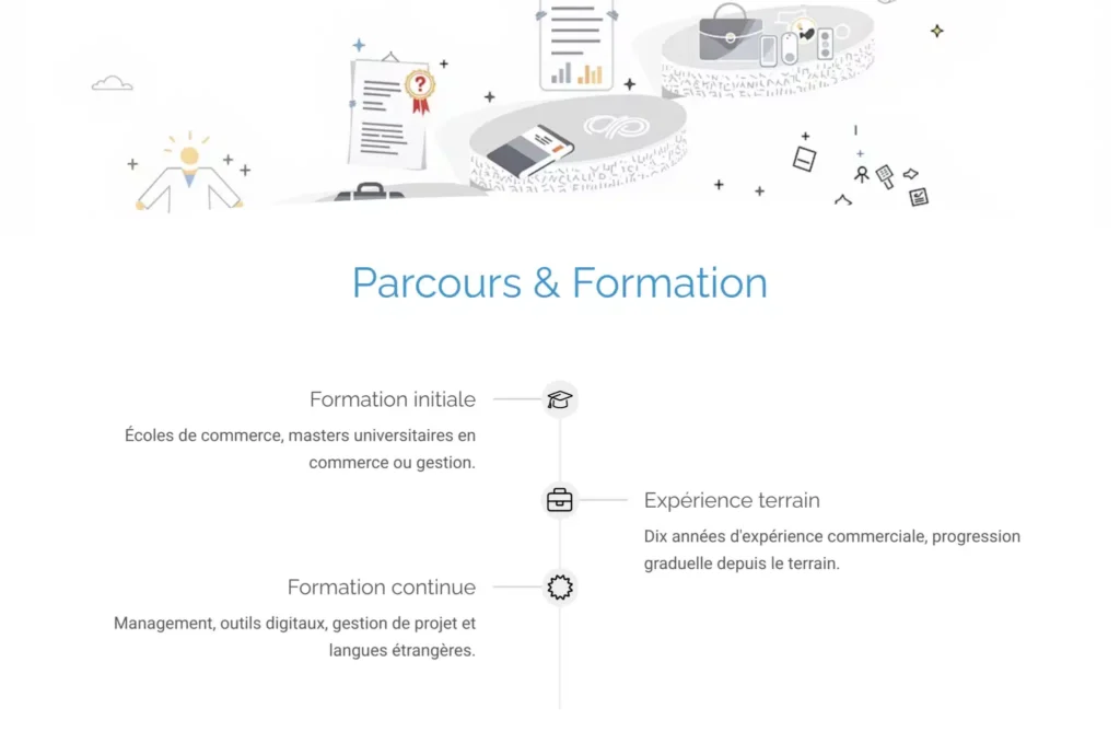Le parcours et la formation d'un directeur commercial