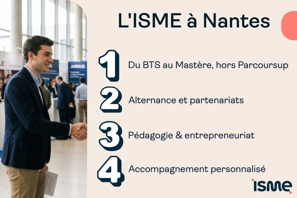 L'ISME à Nantes