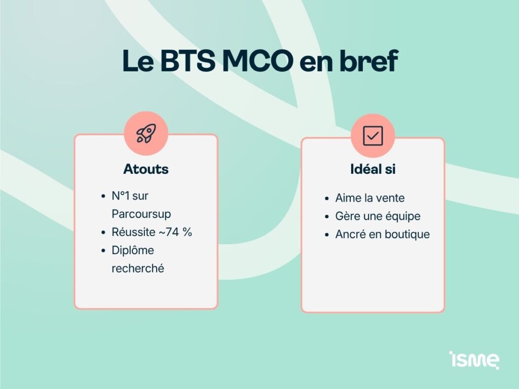 Le BTS MCO en bref