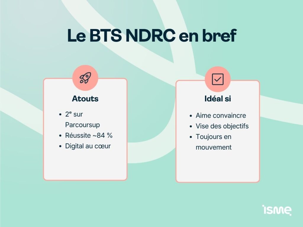 Le BTS NDRC en bref