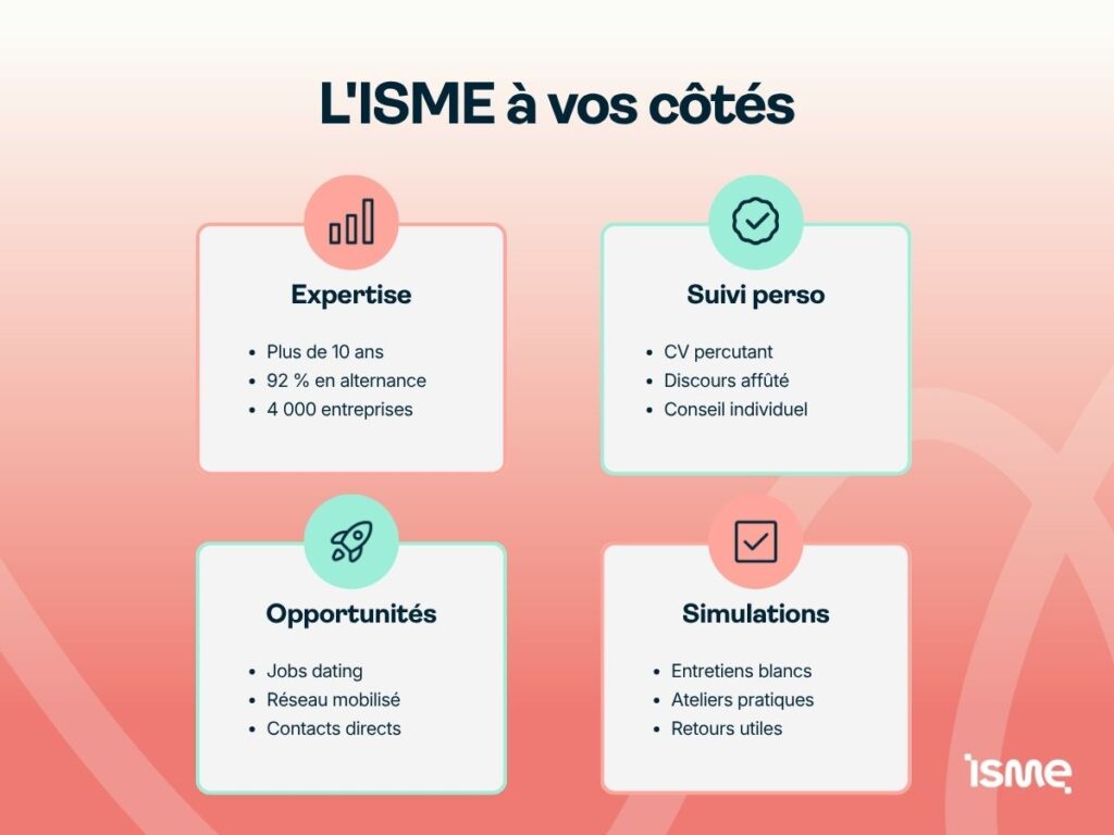 L'ISME à vos côtés pour un entretien d'alternance
