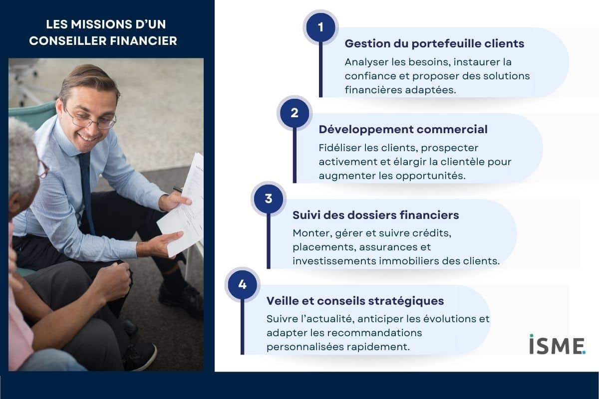 conseiller financier